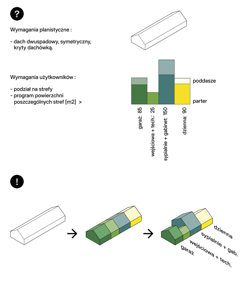 ZLO_SCHEMAT_03-flatten